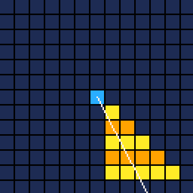 An animation of a grid with a cone sweeping around in a circle. The cone is colored in alternating bands, showing that each segment includes one more square than the last, regardless of the cone's orientation.